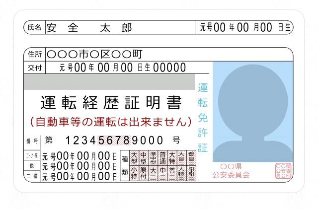 免許証