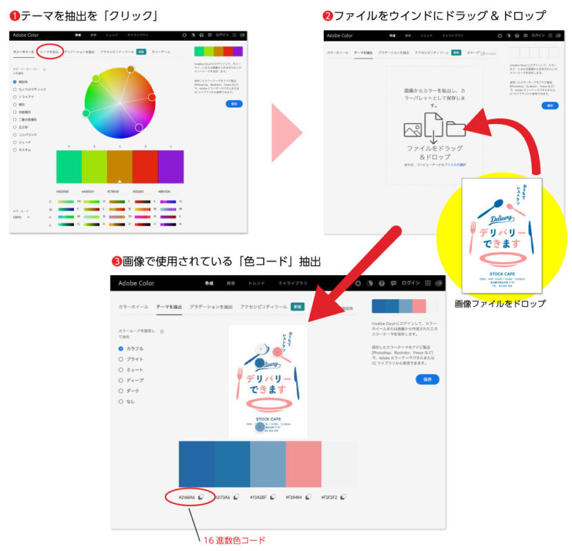 Adobeカラーイメージ