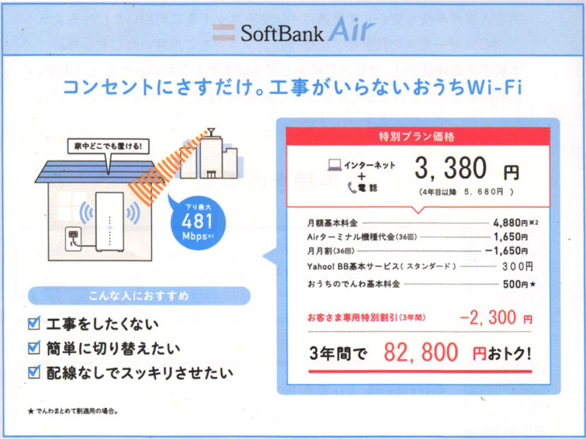 Air料金